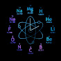 Play with Periodic table logo