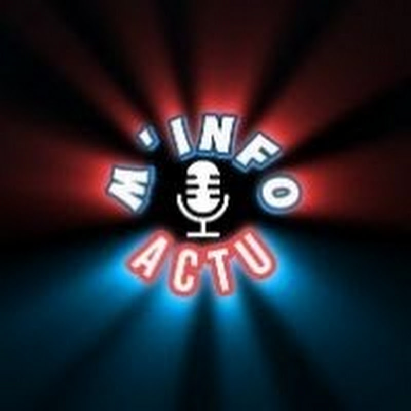 minfo_actu