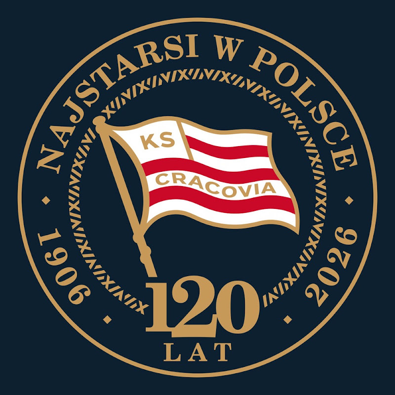 CracoviaTV