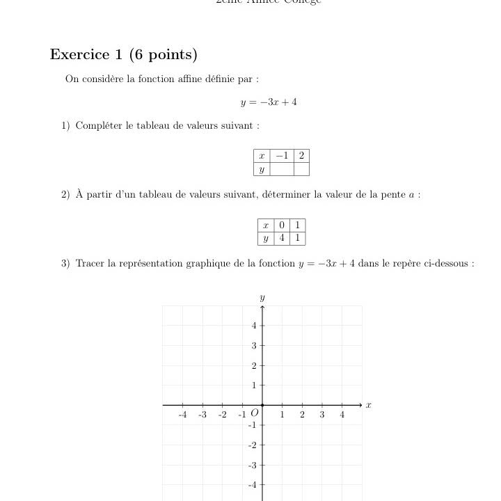 Post from Alpha Math