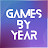 Games By Year