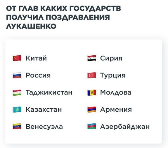 Російська пропагандистка Скабєєва похвалила білоруський ОМОН: "Тактика працює" - Цензор.НЕТ 4158