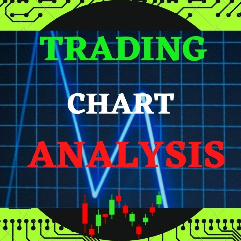 Trading Chart Analysis