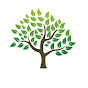 ABHI GARDENING logo