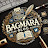 avatar of @bagmara_blog