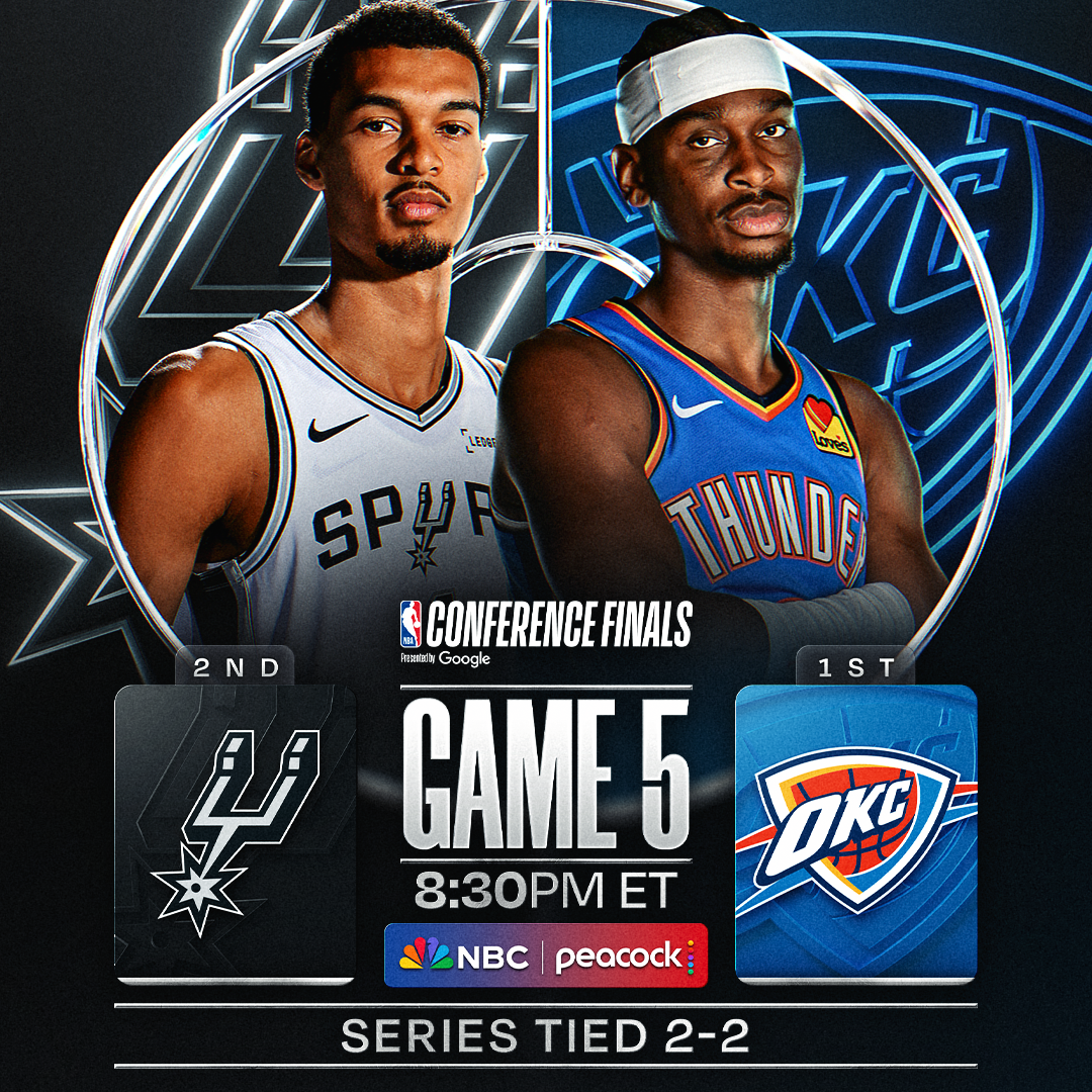 Post from NBA