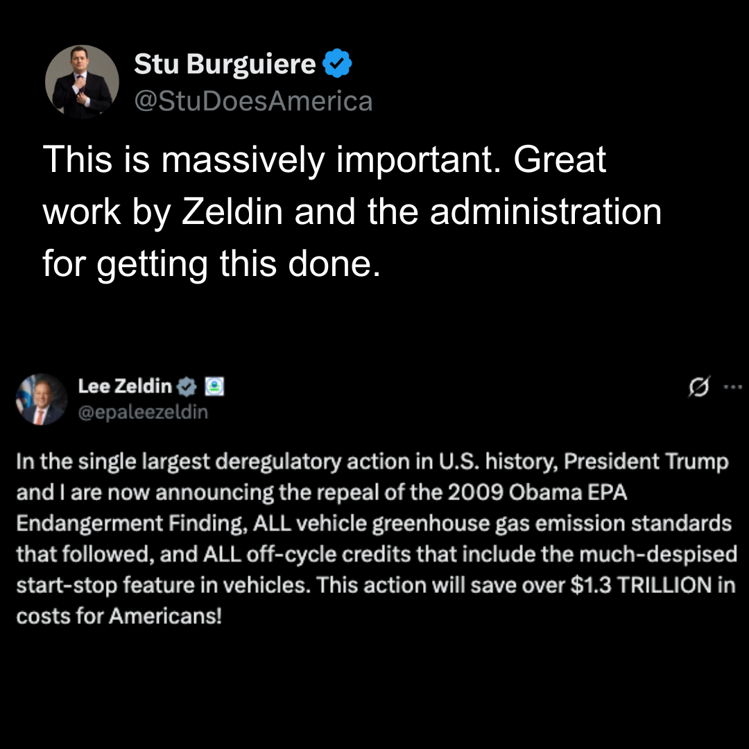 Post from Predictable with Stu Burguiere