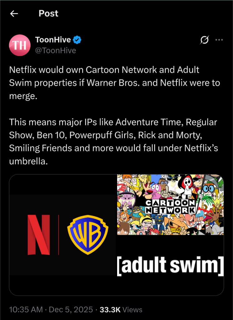 Post from Retro Cartoon Review