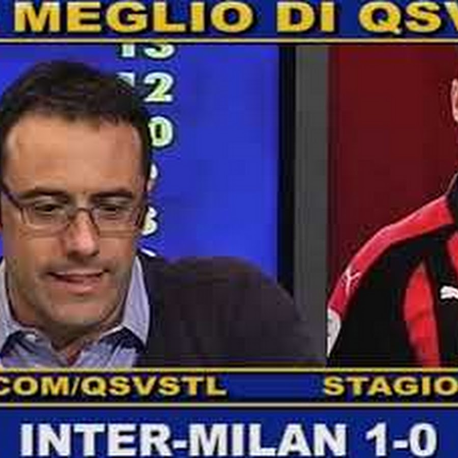 Telelombardia Topic YouTube