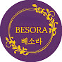 BESORA Riches from Bible logo