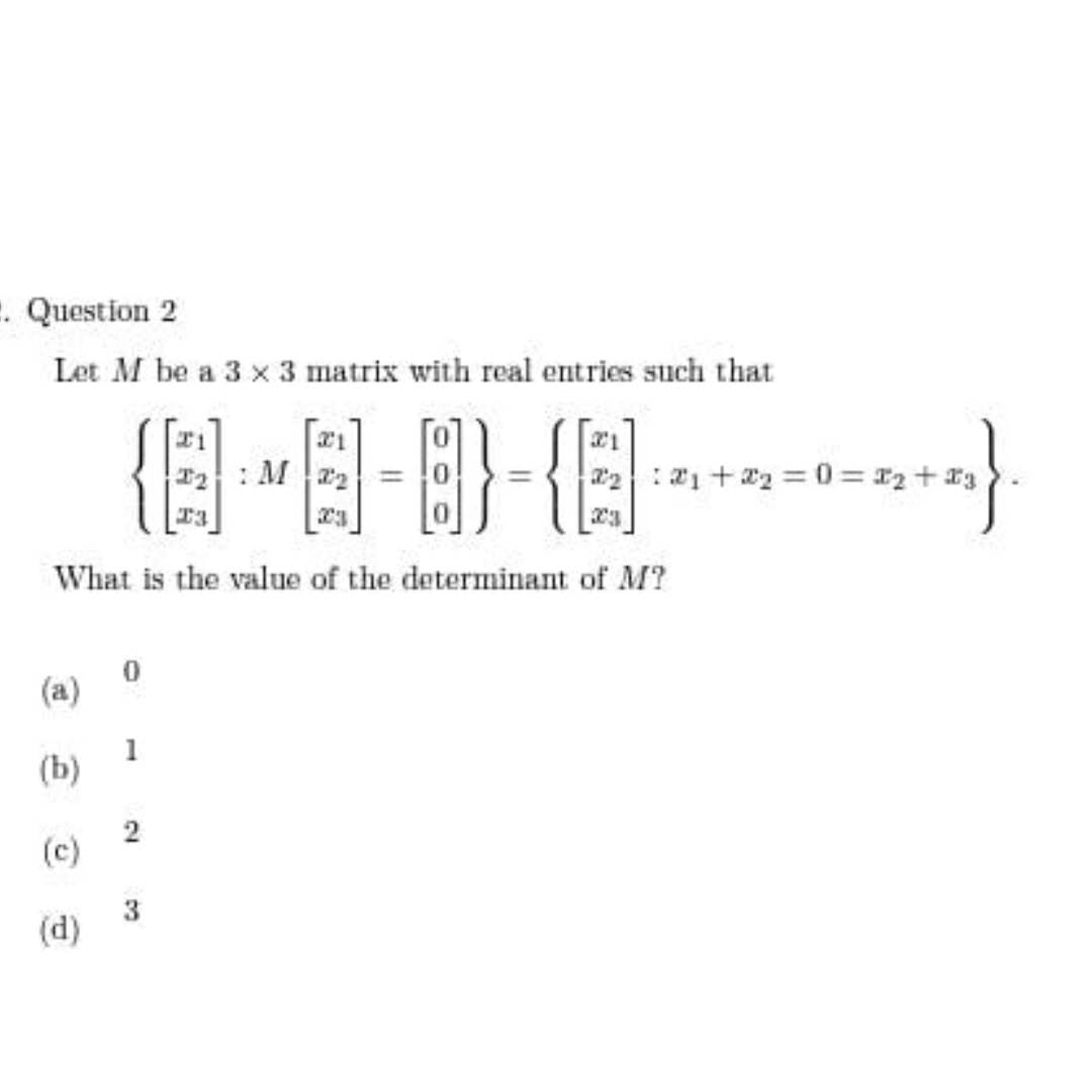 Post from HARI'S ENTRANCE SOLUTIONS