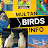 MULTAN BIRDS INFO
