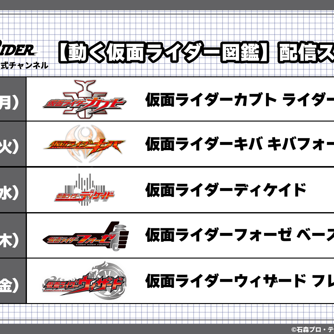 配信予定～など アニメ「仮面ライダースペシャル・10号誕生!仮面ライダー全員