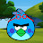Nick The Angry Birds
