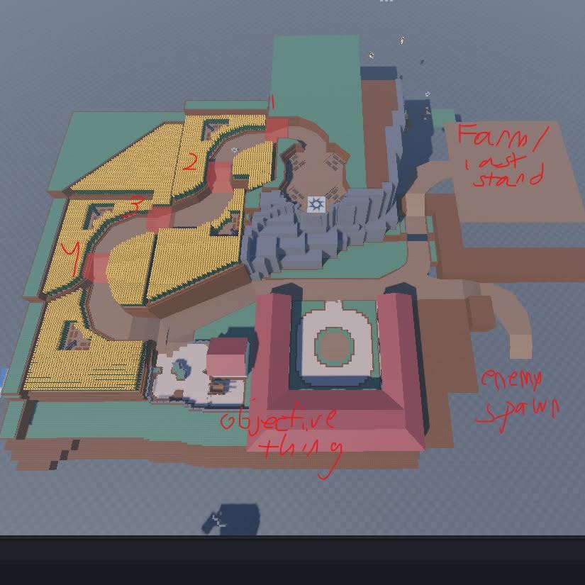 Post from ConstructorBitrix