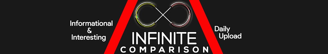 Infinite Comparison Banner