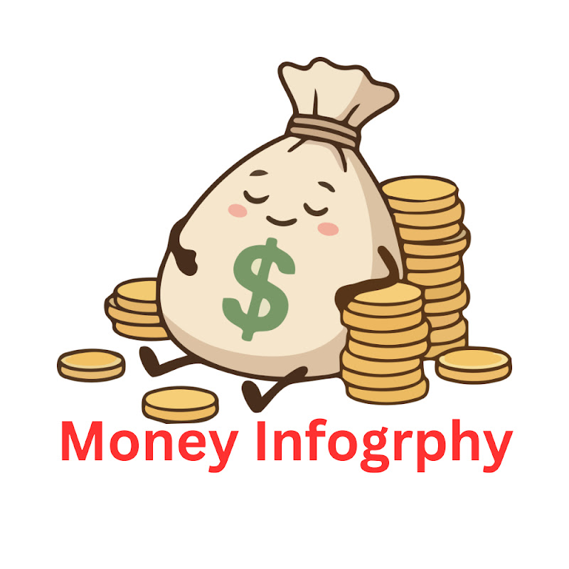 Money Infography