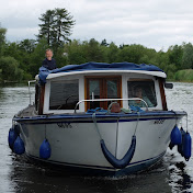 Sunk Costs: From IT to GRP