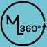 MsONzfBPEJU-channel-avatar-Musician's Life 360