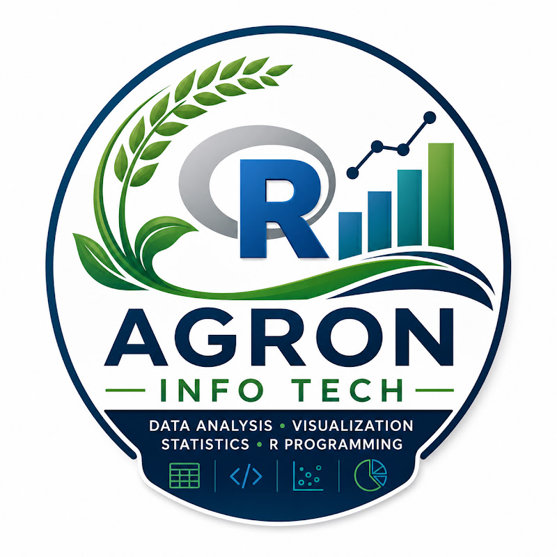 AGRON Info-Tech