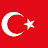 World Turkey