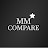 MMcompare