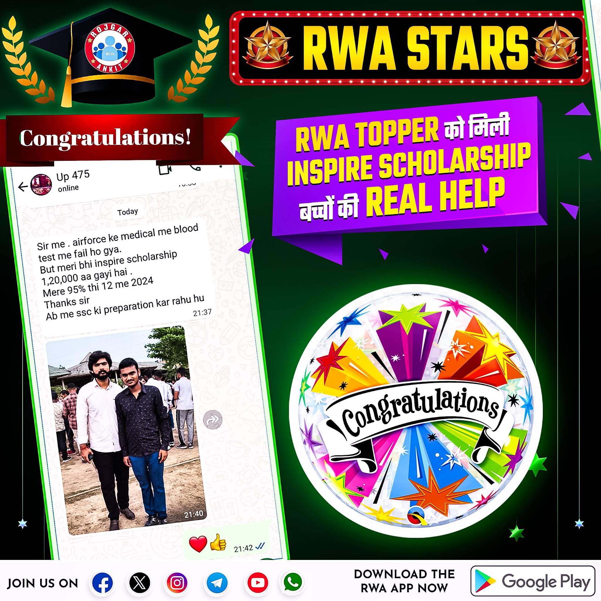 Post from RWA TUITION CLASSES