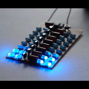 Post from ES Tech Knowledge