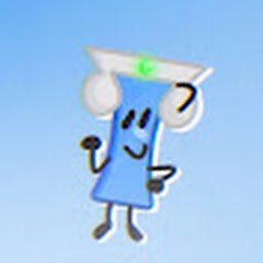 Charlie animations