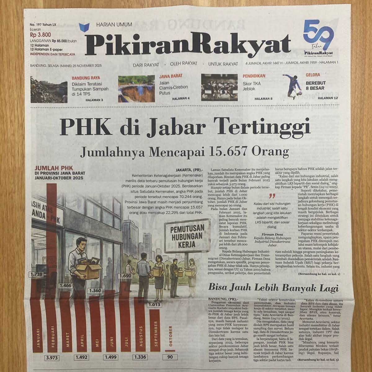 Post from Pikiran Rakyat