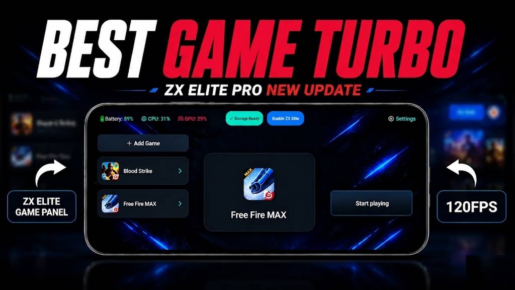 Zx Tweaks - YouTube