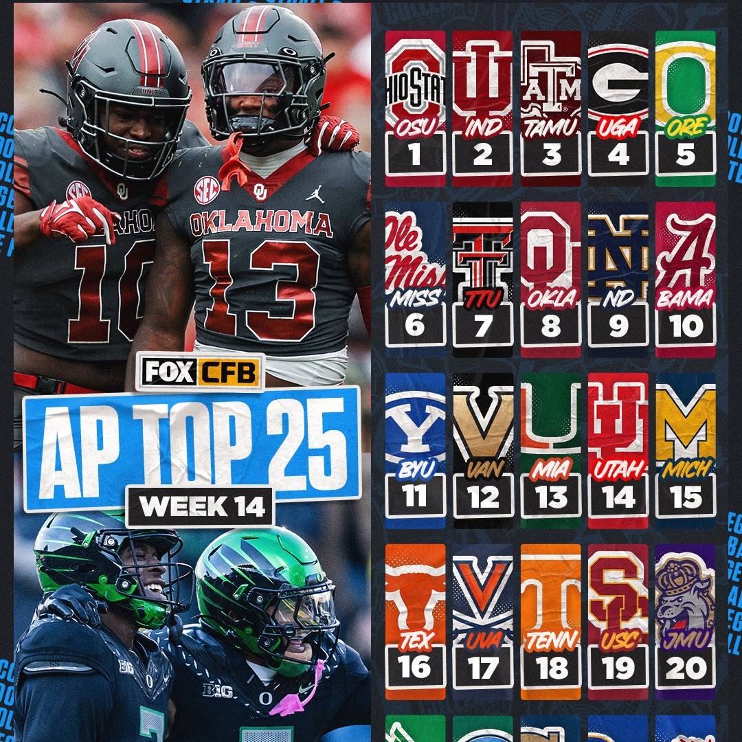Post from CFB ON FOX