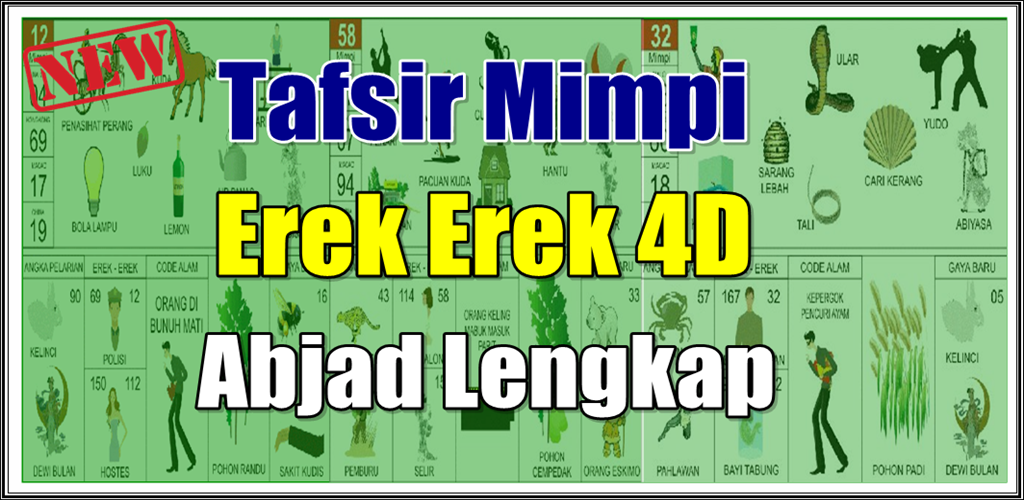 Tafsir Mimpi Erek Erek Togel Lengkap Apk