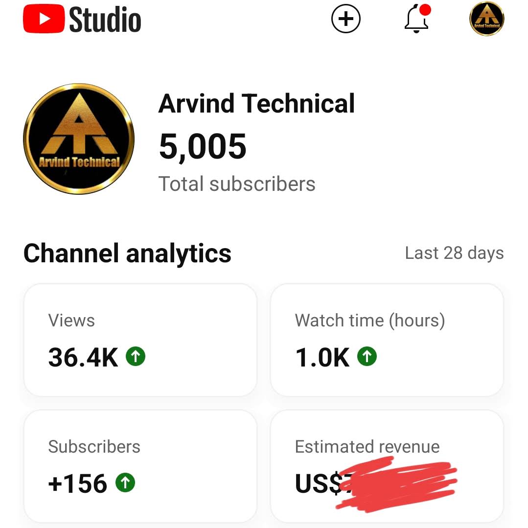 Post from Arvind Technical