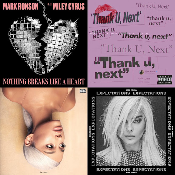 favourites