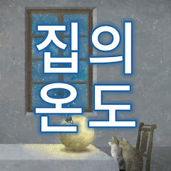 Channel Thumbnail
