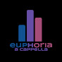 GVSU Euphoria logo