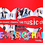Love music channel 
