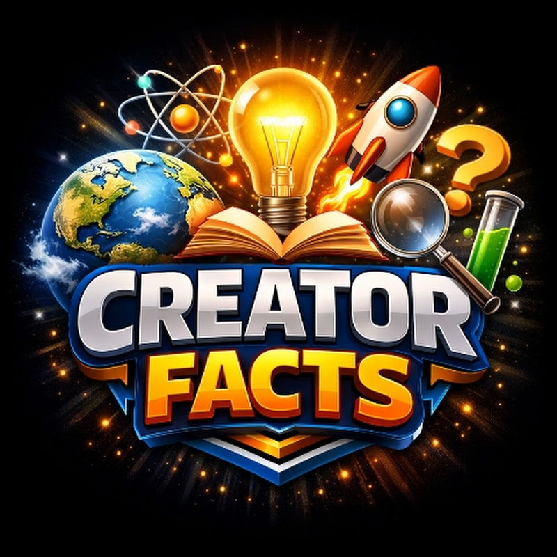 Creator Facts