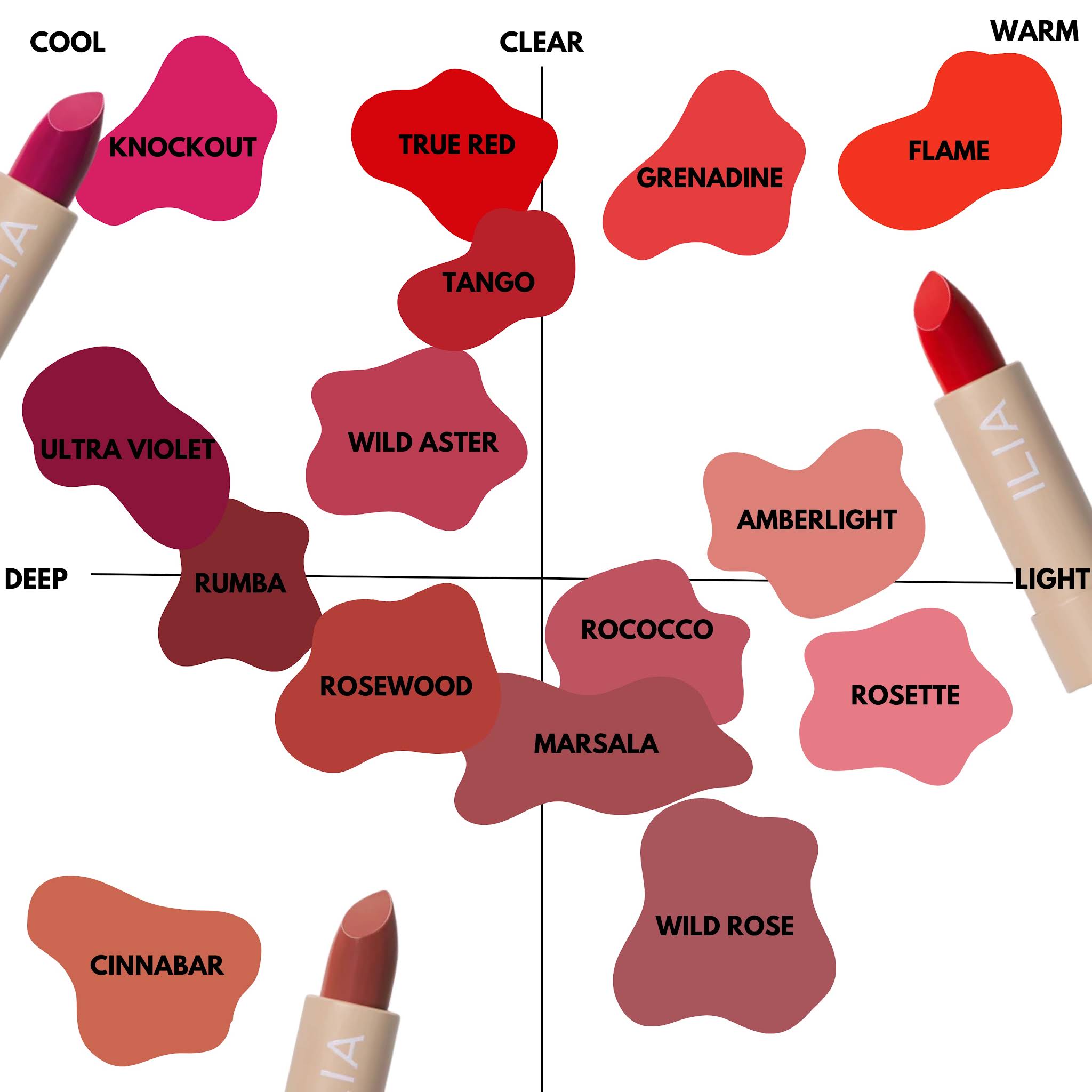 Post from Color Class
