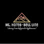 Mt. Horeb-Belt Line logo