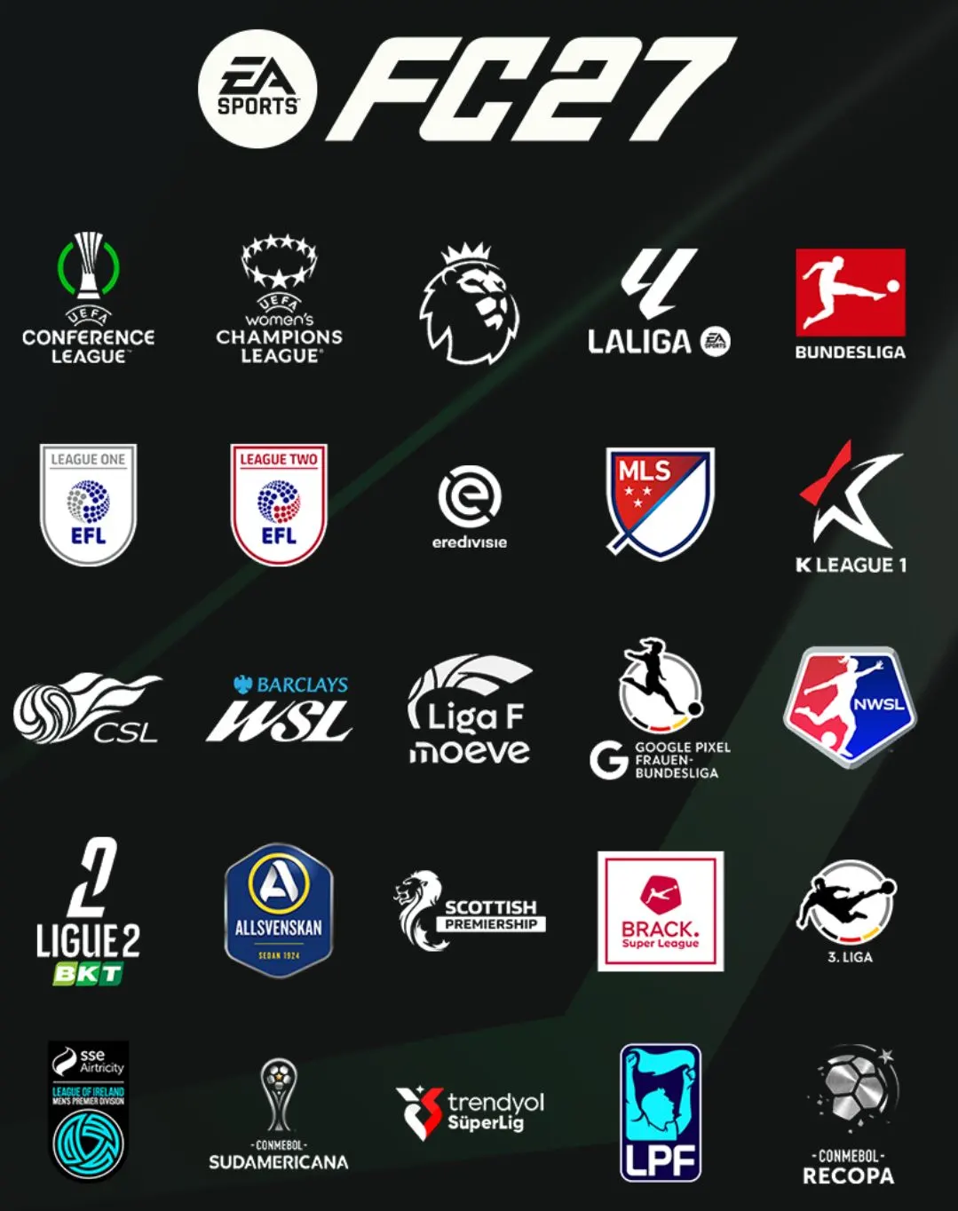 EA SPORTS FC 27: tornano Liga MX e Lazio, arrivano nuovi stadi