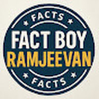 Poll from Fact Boy Ramjeevan