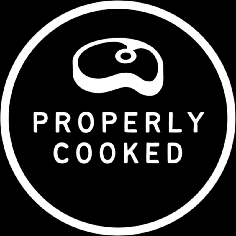 Channel Avatar