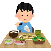 生活の質向上ちゃんねる