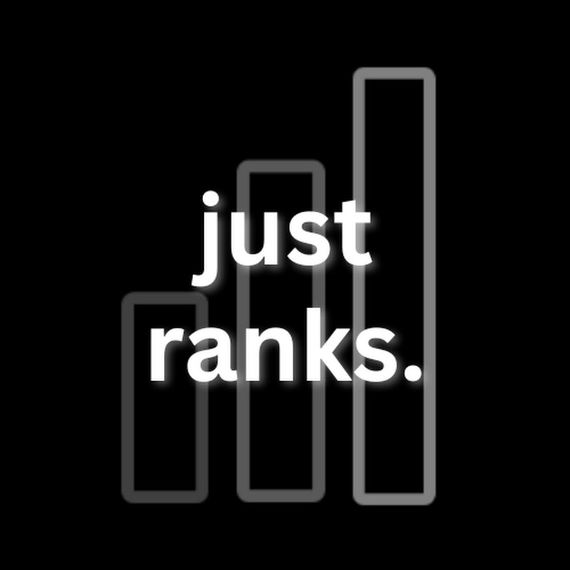 JustRanks