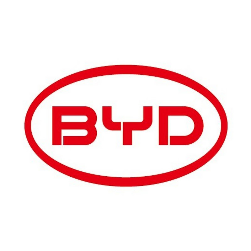 BYD Global