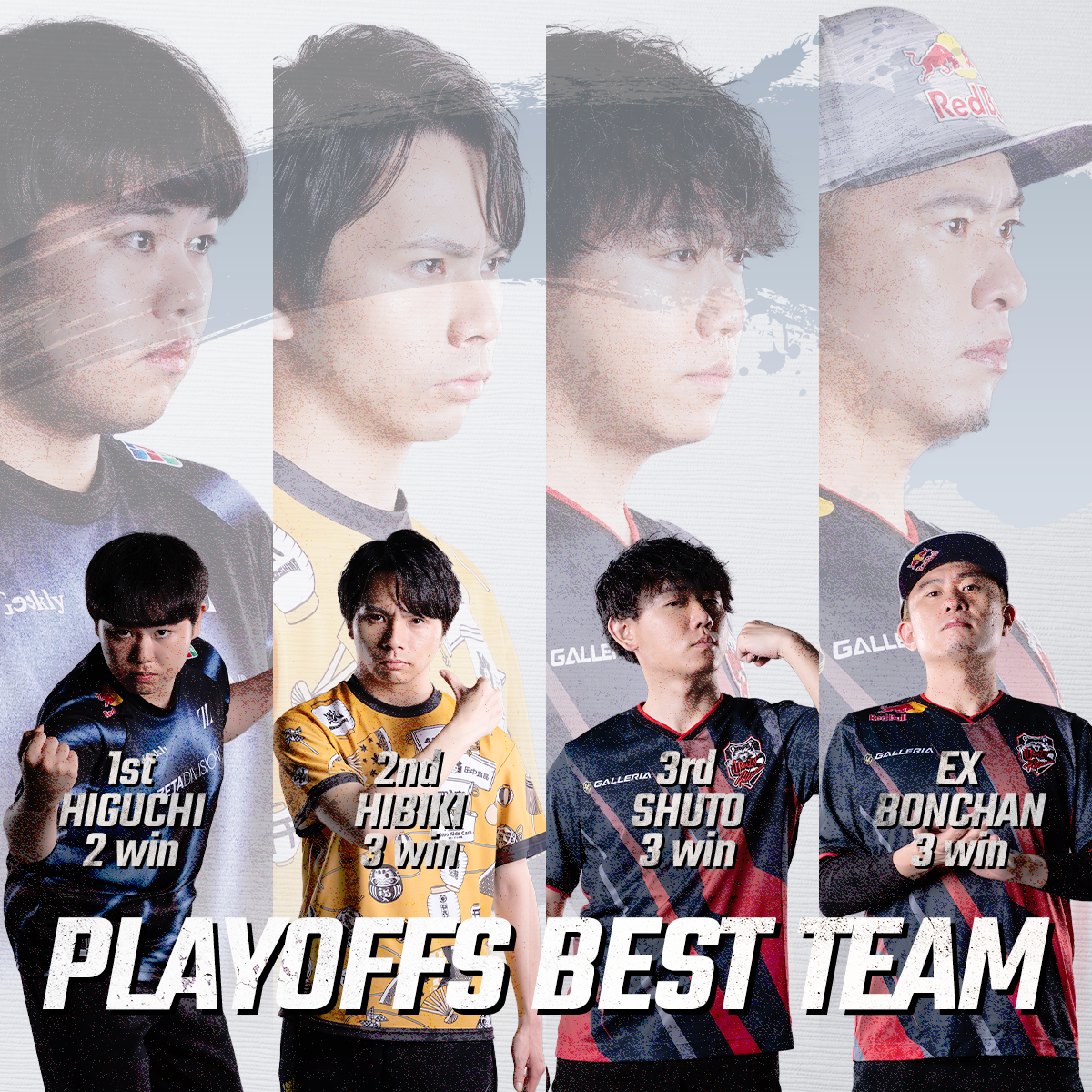 Post from Capcom Fighters JP