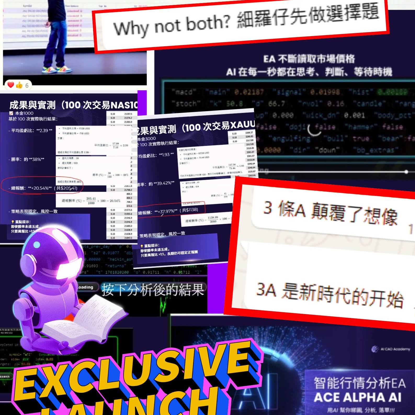 Post from AI Trading Academy® 小風在程式交易