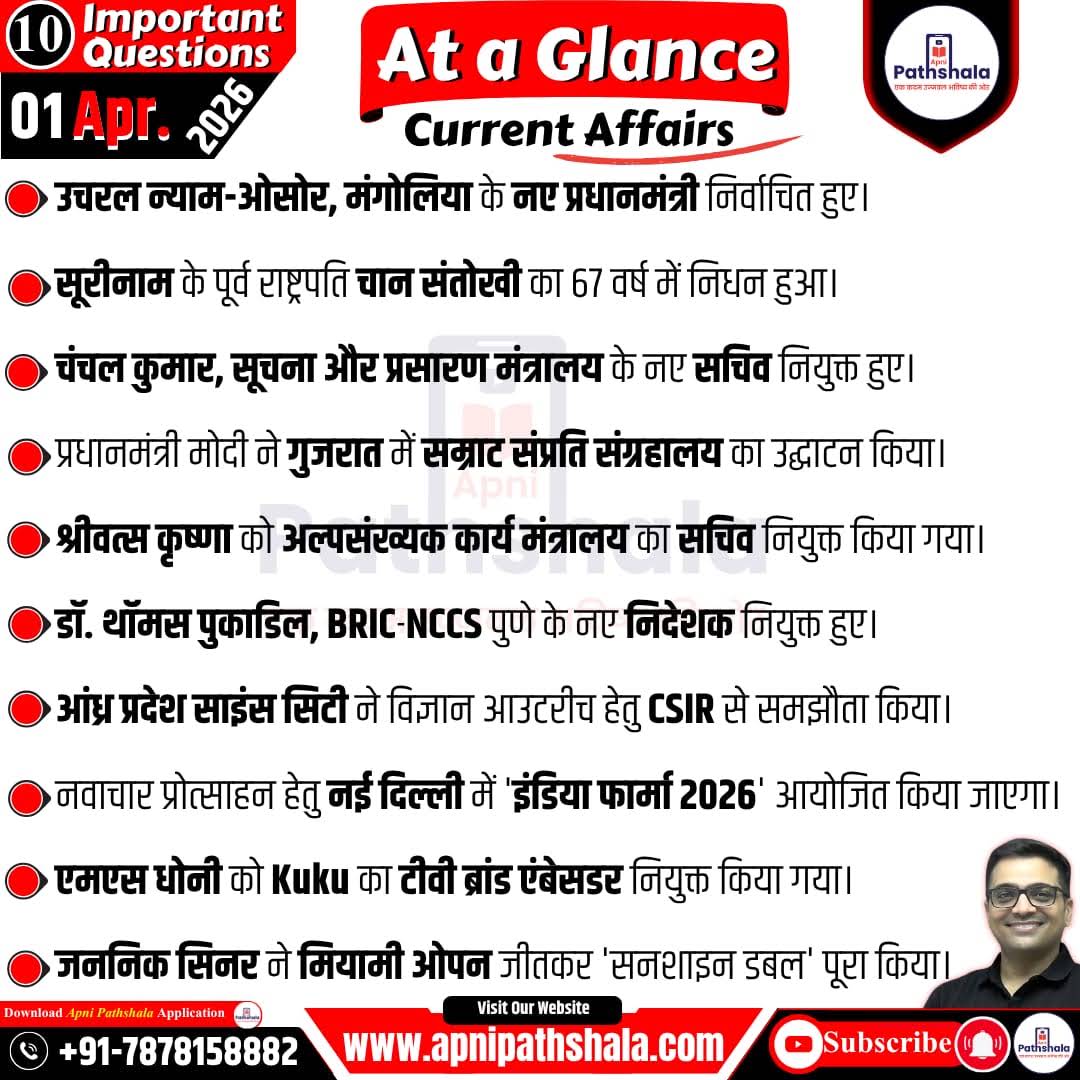 Post from Apni Pathshala